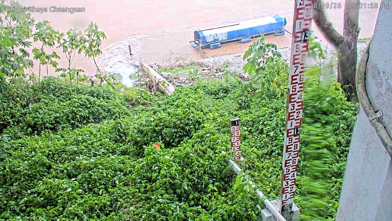 Latest picture from the Chiang Saen hydrology camera