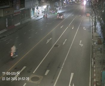 Latest picture from the Sutthisan Intersection camera