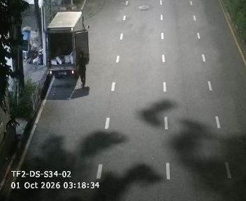 Latest picture from the Overpass near the Royal Turf Club restaurant, Phitsanulok Rd camera