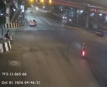 Latest picture from the Ratchada-Lat Phrao Intersection, Ratchadaphisek Road side camera