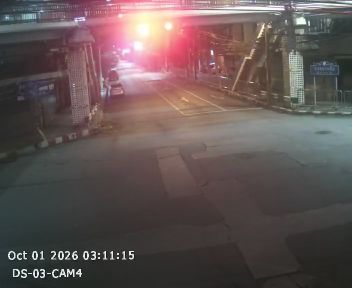 Latest picture from the Bang Krabue Intersection camera