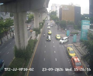 ภาพล่าสุดจากกล้อง สะพานลอยหน้าโรงเรียนหอวัง ถนนพหลโยธิน