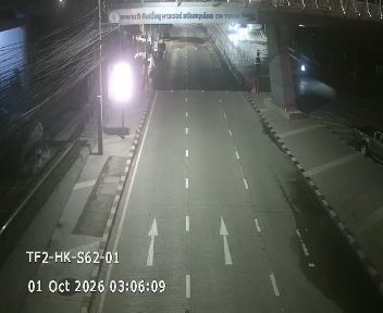 Latest picture from the Thiam Ruam Mit Intersection camera