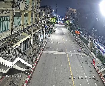 Latest picture from the In front of the Royal Irrigation Department, Sam Sen Rd camera