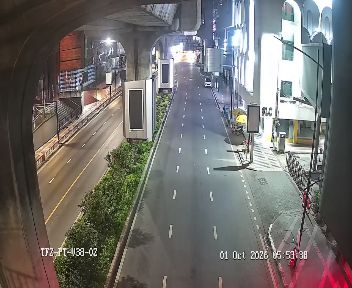 Latest picture from the Pedestrian bridge in front of Siam Center, Rama I Rd camera