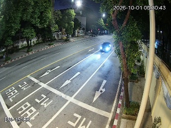 Latest picture from the Khattiyani Intersection camera