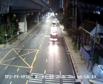 Latest picture from the Footbridge near Samsenwittayalai School on Rama 6 Road camera