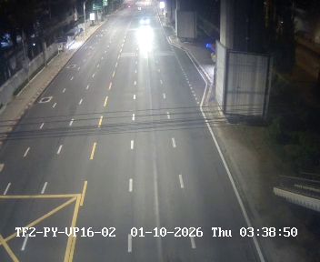 Latest picture from the Footbridge near Samsenwittayalai School on Rama 6 Road camera