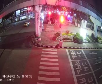 Latest picture from the Yommarat Intersection camera