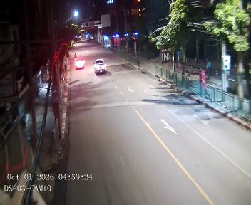 Latest picture from the Bang Krabue Intersection camera