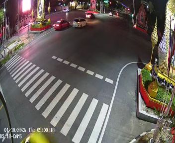 Latest picture from the Suan Mitsakawan Intersection camera