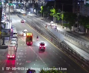 Latest picture from the Din Daeng Intersection camera