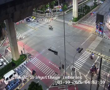 ภาพล่าสุดจากกล้อง แยกศรีอยุธยา