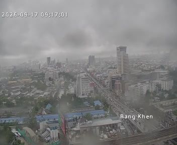 Latest picture from the Bang Khen Intersection camera