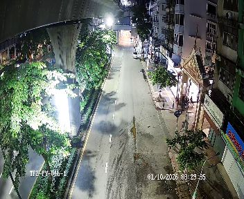 Latest picture from the Footbridge near Soi Phahon Yothin 15 on Phahon Yothin Road camera