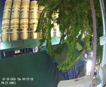 Latest picture from the Chalermthai Intersection camera