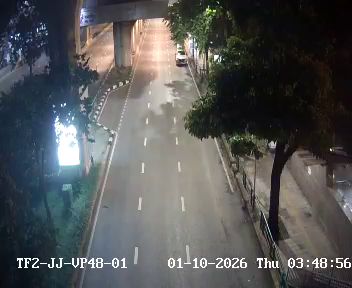 Latest picture from the Footbridge in front of Chatuchak Park on Phahon Yothin Road camera