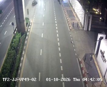 Latest picture from the Footbridge in front of  PHYATHAI HOSPITAL 2 on Phahon Yothin Road camera