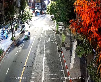 Latest picture from the Near Soi Chan 15/1 on Chan Road camera