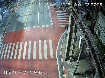 Latest picture from the Near Soi Chan 35 on Chan Road camera