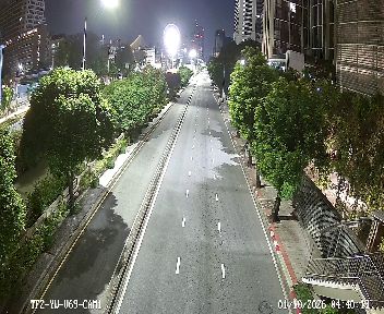 Latest picture from the Footbridge near Soi Narathiwas 20 on Narathiwas Road camera
