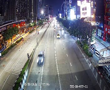 Latest picture from the Footbridge near Soi Ratchadaphisek 14 on Ratchadaphisek Road camera