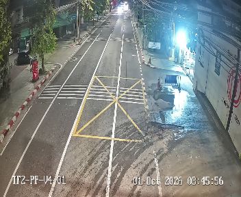 Latest picture from the Footbridge near Soi Charoen Nakhon 46 on Charoen Nakhon Road camera