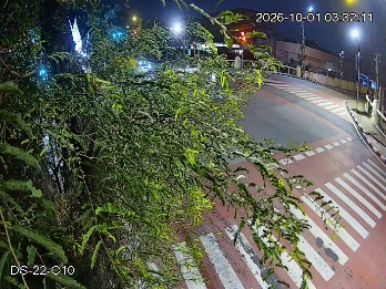 Latest picture from the Ratchawithi Intersection (Ratchawithi Road Side) camera