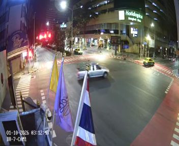 Latest picture from the Surasak Intersection camera