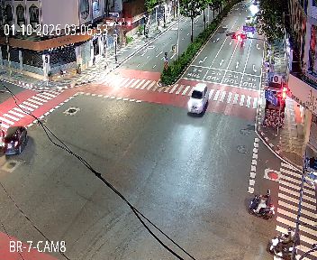 Latest picture from the Surasak Intersection camera