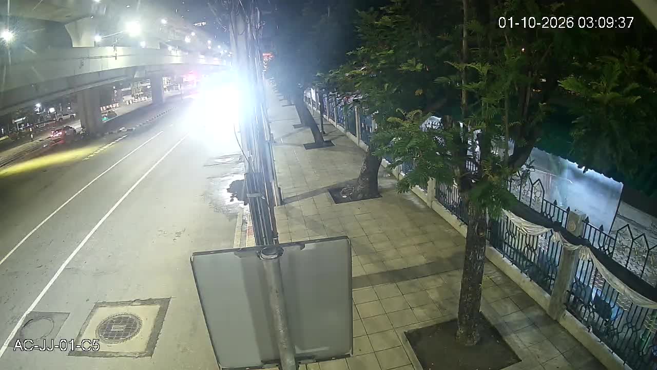 Latest picture from the Kasetsart School, Bang Khen Campus-B-CAM1 camera