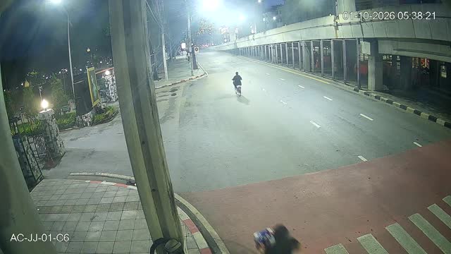 ภาพล่าสุดจากกล้อง โรงเรียนเกษตรศาสตร์ วิทยาเขตบางเขน-B-CAM2