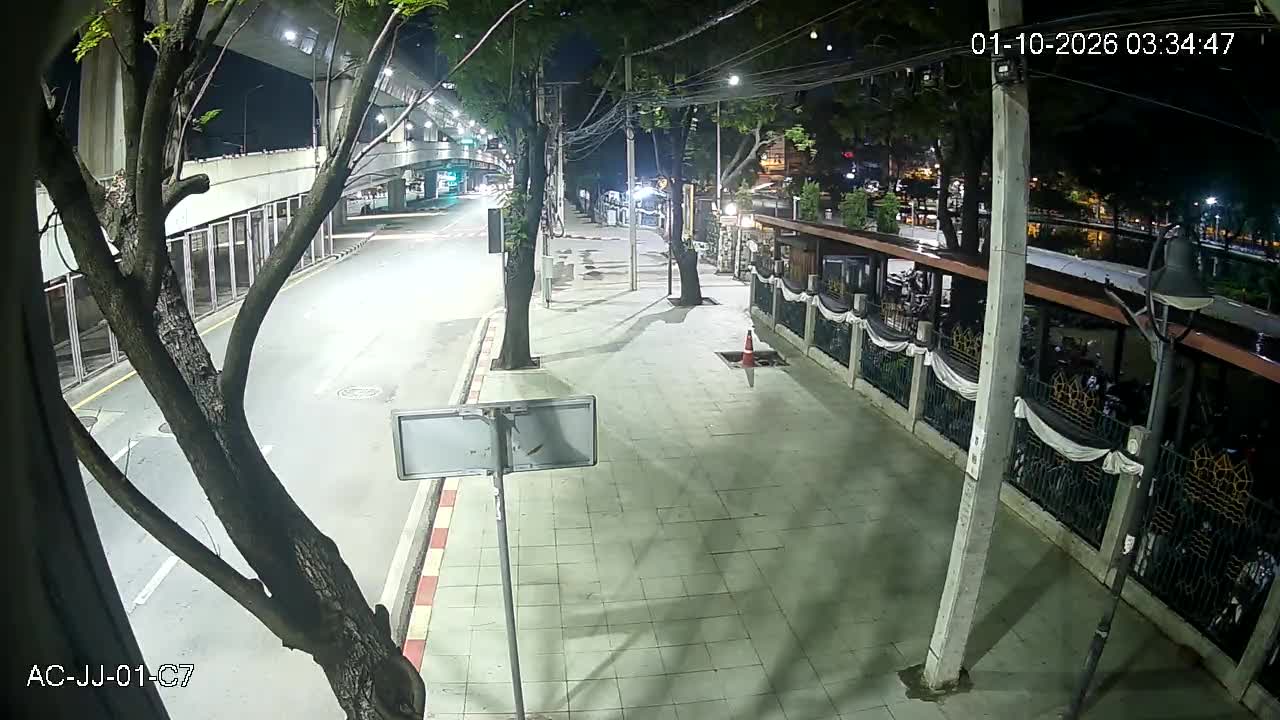 Latest picture from the Kasetsart School, Bang Khen Campus-B-CAM3 camera