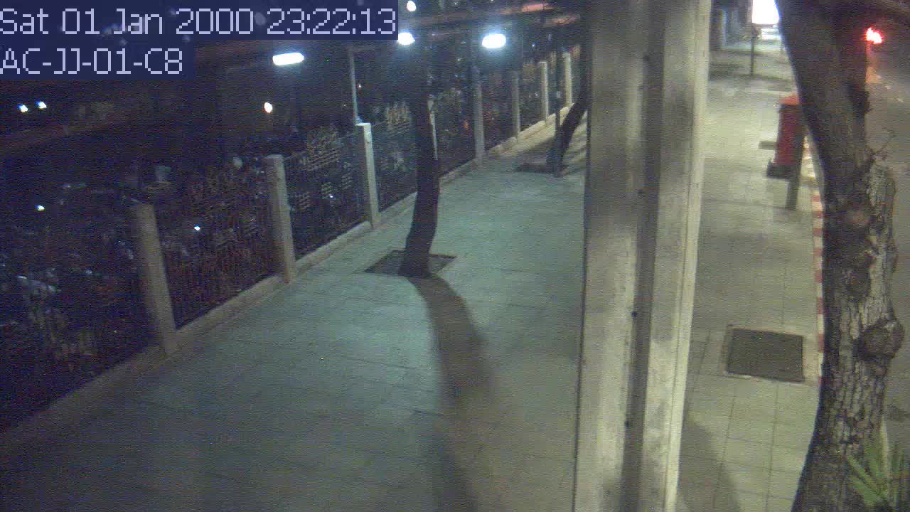 Latest picture from the Kasetsart University, Bang Khen Campus-B-CAM4 camera