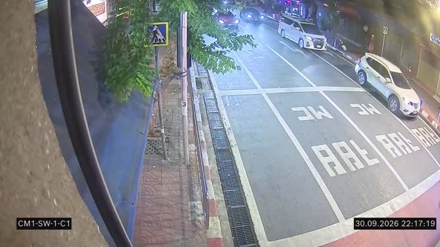 Latest picture from the Mo Mi-CAM1 camera